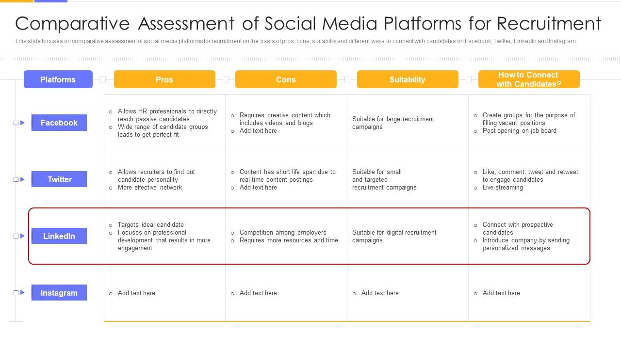 Establishing_Social_Media_Hiring_Plan_Comparative_Assessment_Of_Social_Media_Platforms_For_Recruitment_Introduction_PDF_Slide_1.jpg