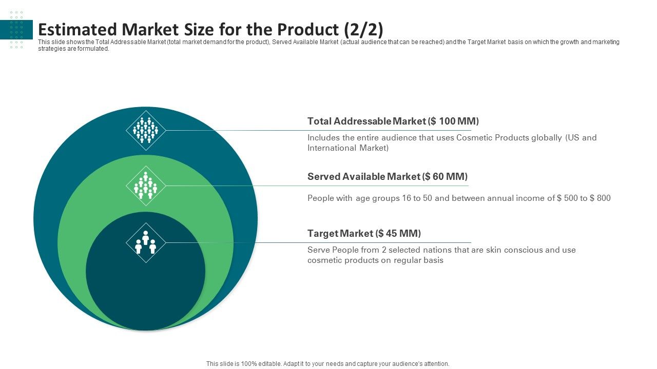 Estimated_Market_Size_For_The_Product_Target_Ppt_Icon_Professional_PDF_Slide_1.jpg