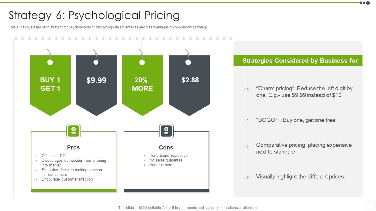 Estimating_The_Price_Strategy_6_Psychological_Pricing_Icons_PDF_Slide_1.jpg