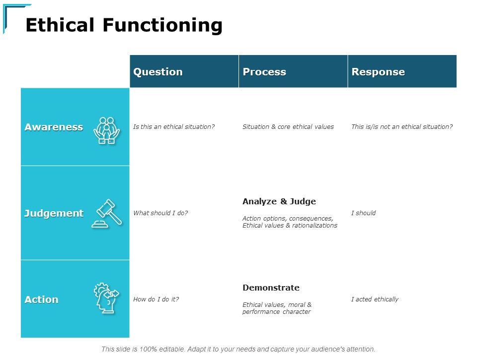 Ethical_Functioning_Awareness_Ppt_PowerPoint_Presentation_Portfolio_Icons_Slide_1.jpg