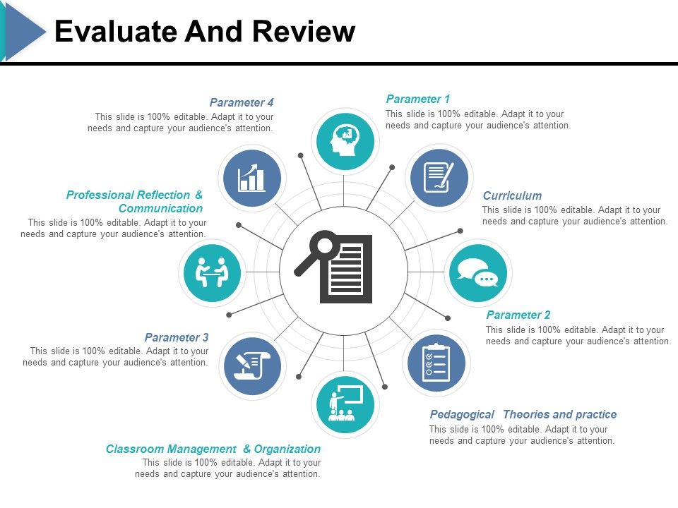 Evaluate_And_Review_Ppt_PowerPoint_Presentation_Icon_Portrait_Slide_1.jpg