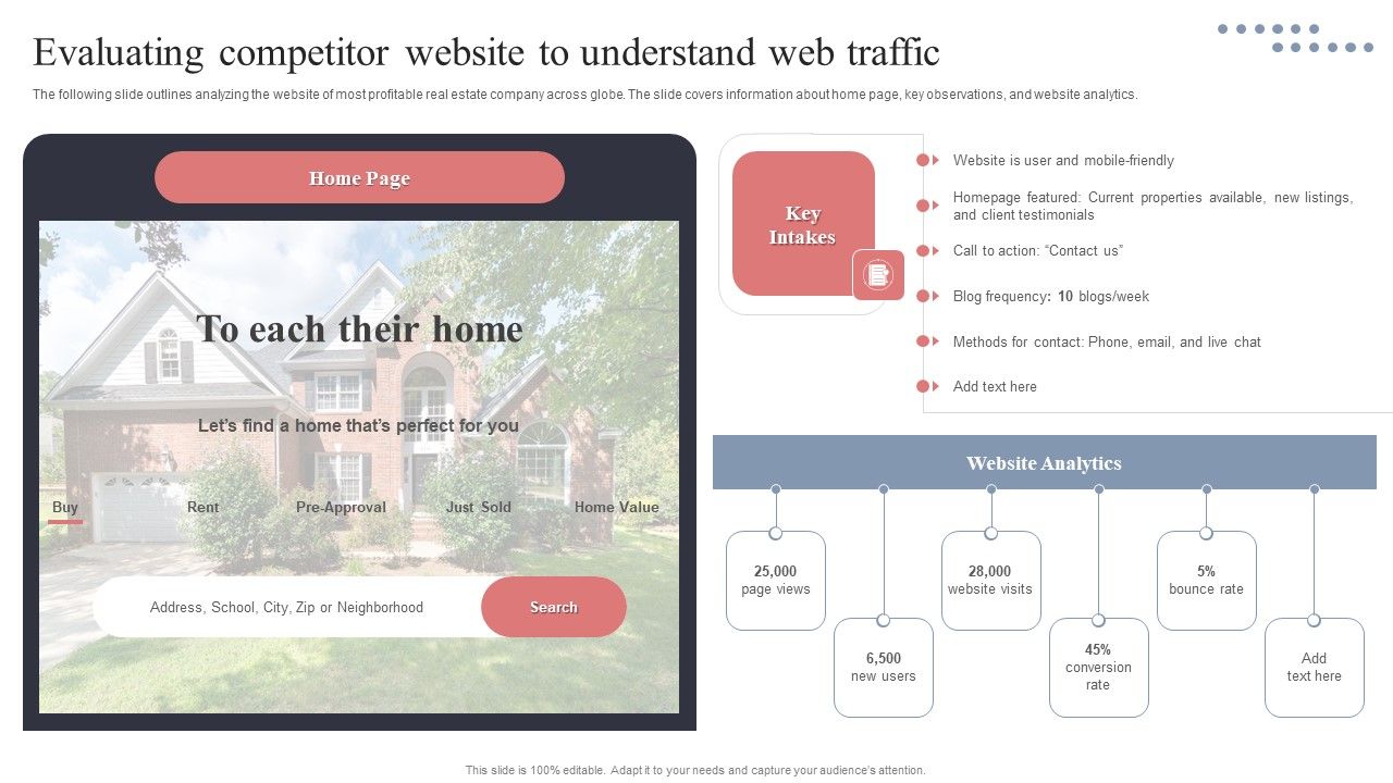 Evaluating_Competitor_Website_To_Understand_Web_Traffic_Icons_PDF_Slide_1.jpg