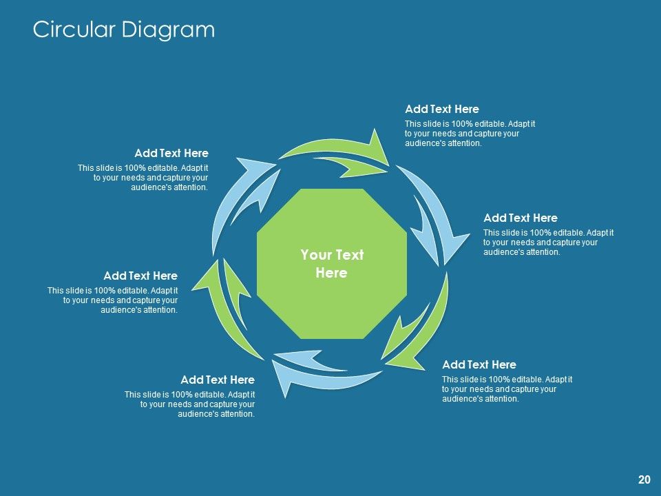 Evaluating Performance Ppt PowerPoint Presentation Complete Deck With Slides Slide20