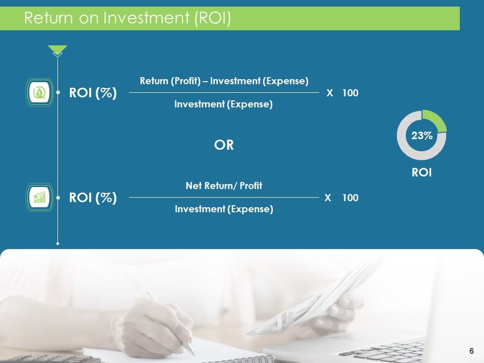 Evaluating Performance Ppt PowerPoint Presentation Complete Deck With Slides Slide06