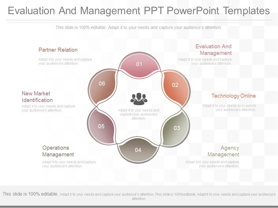 Evaluation And Management Ppt Powerpoint Templates Evaluation And Management Ppt Powerpoint Templates