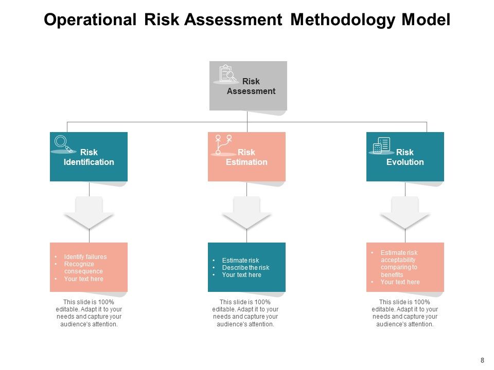 Evaluation Of Operation Reliability Operational Analysis Magnifying Ppt PowerPoint Presentation Complete Deck Slide08