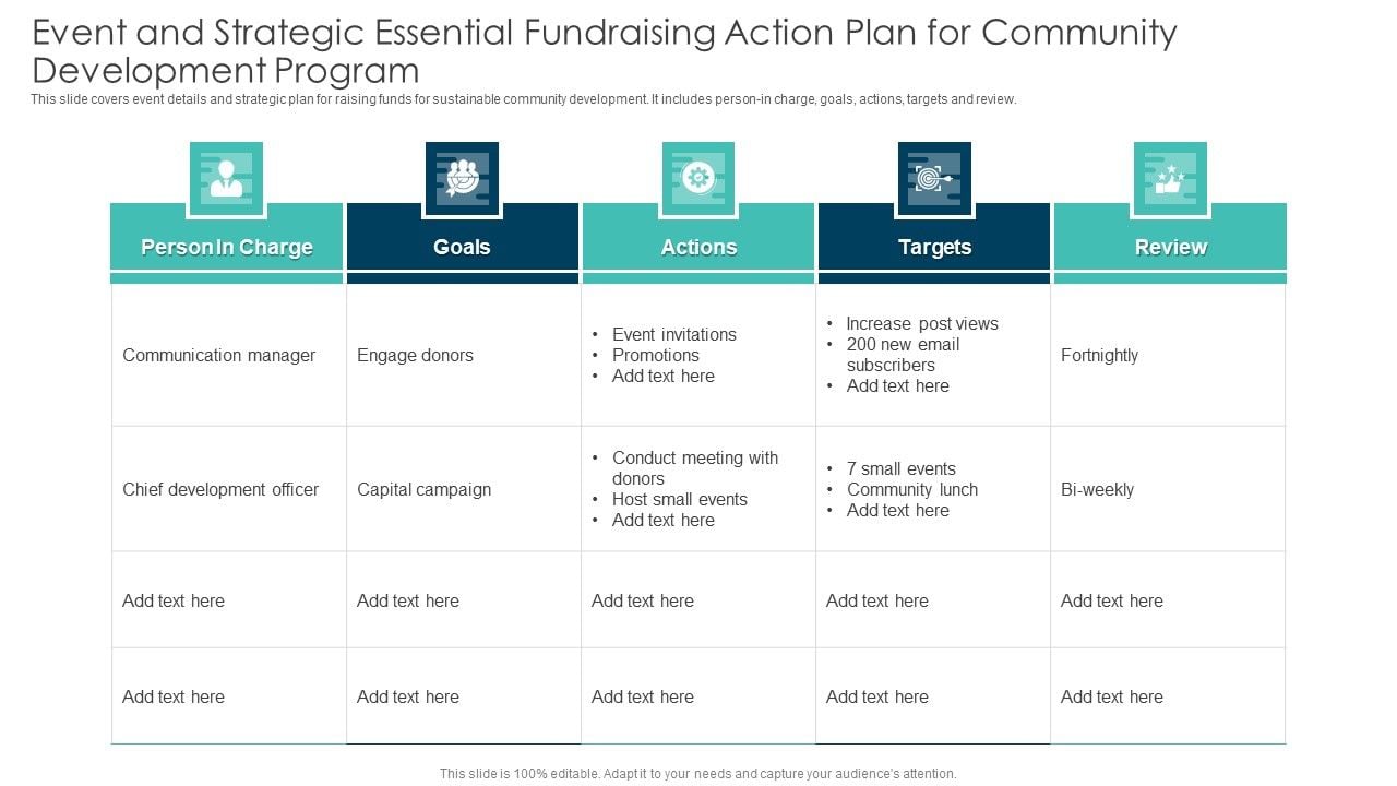 Event_And_Strategic_Essential_Fundraising_Action_Plan_For_Community_Development_Program_Icons_PDF_Slide_1.jpg