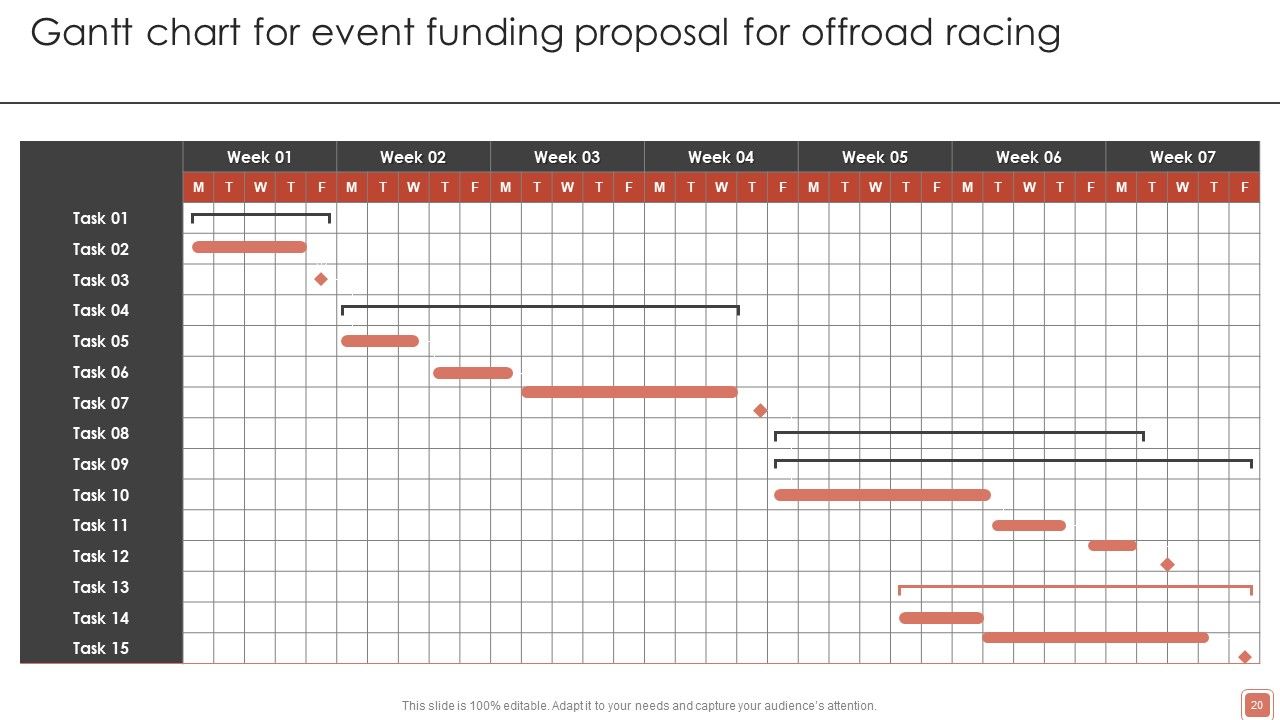 Event Funding Proposal For Offroad Racing Ppt PowerPoint Presentation Complete Deck With Slides Slide20