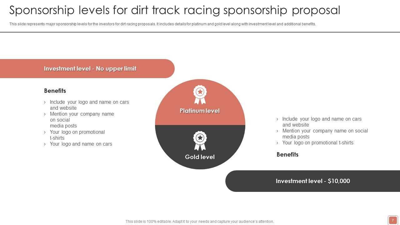 Event Funding Proposal For Offroad Racing Ppt PowerPoint Presentation Complete Deck With Slides Slide07