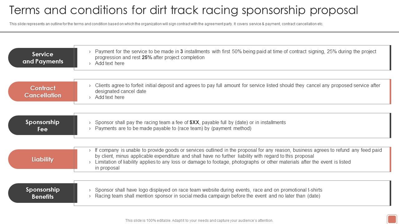 Event Funding Terms And Conditions For Dirt Track Racing 