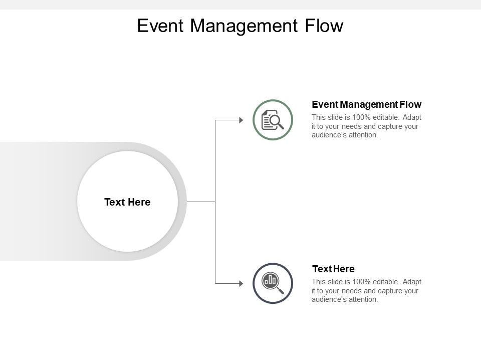 Event Management Flow Ppt PowerPoint Presentation Outline Rules Cpb