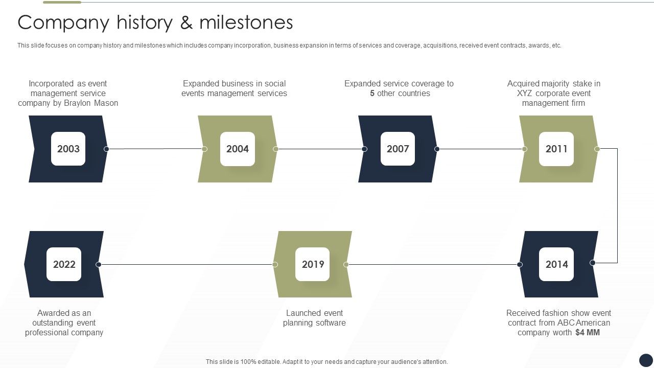 Event_Management_Services_Company_Profile_Company_History_And_Milestones_Icons_PDF_Slide_1.jpg