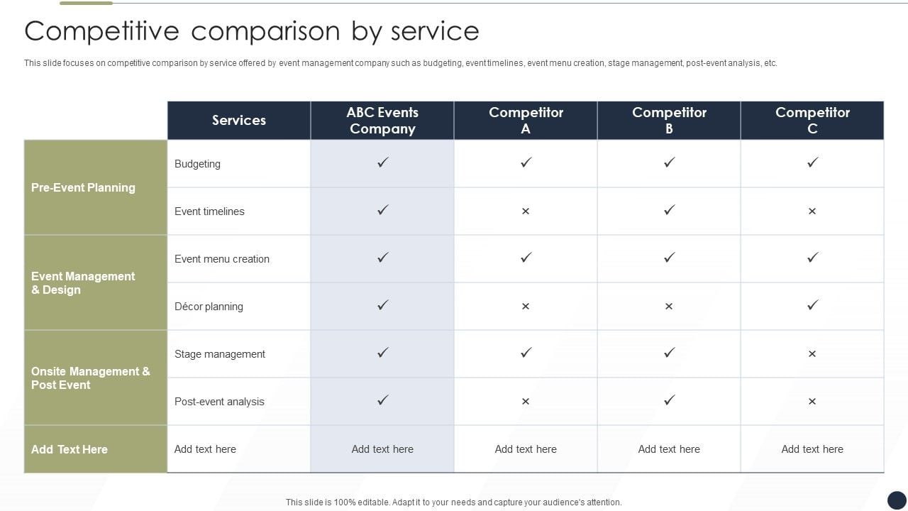 Event_Management_Services_Company_Profile_Competitive_Comparison_By_Service_Icons_PDF_Slide_1.jpg