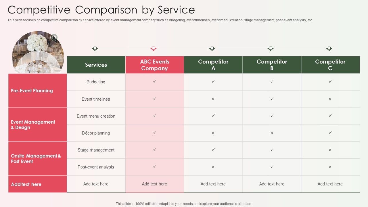 Event_Organizer_And_Coordinator_Company_Profile_Competitive_Comparison_By_Service_Icons_PDF_Slide_1.jpg