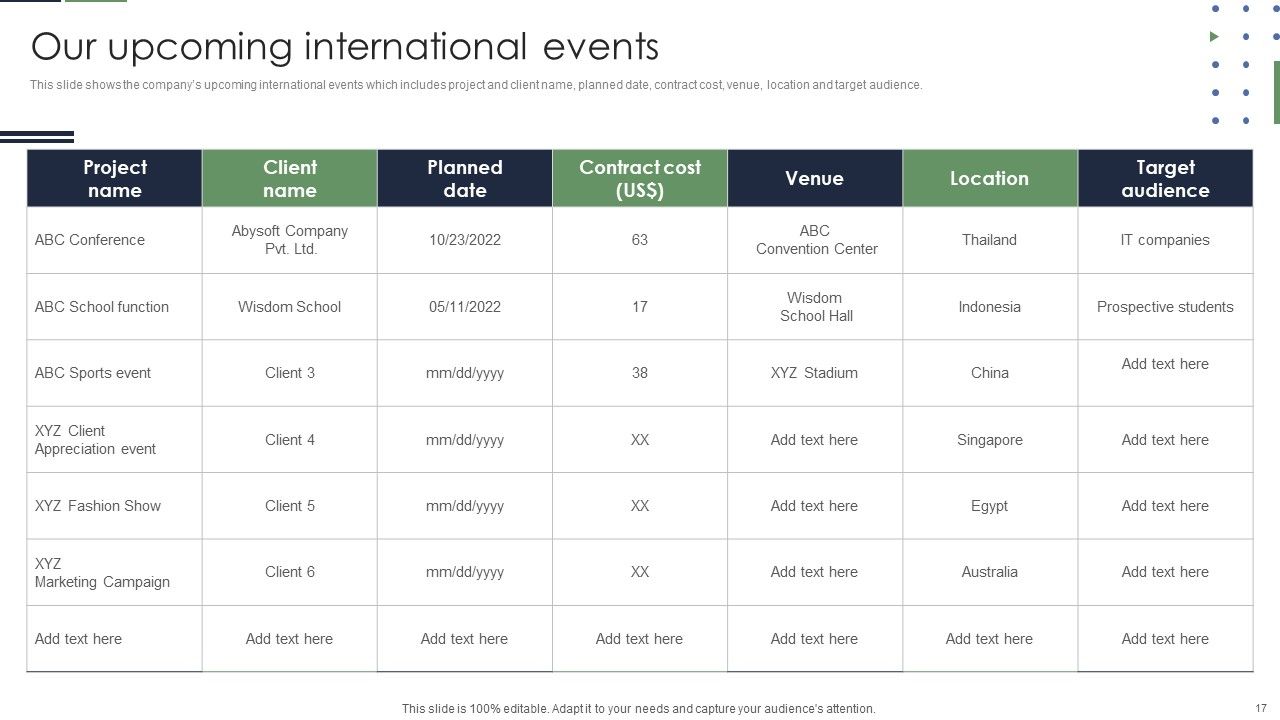 Event Planner Company Profile Ppt PowerPoint Presentation Complete With Slides Slide17