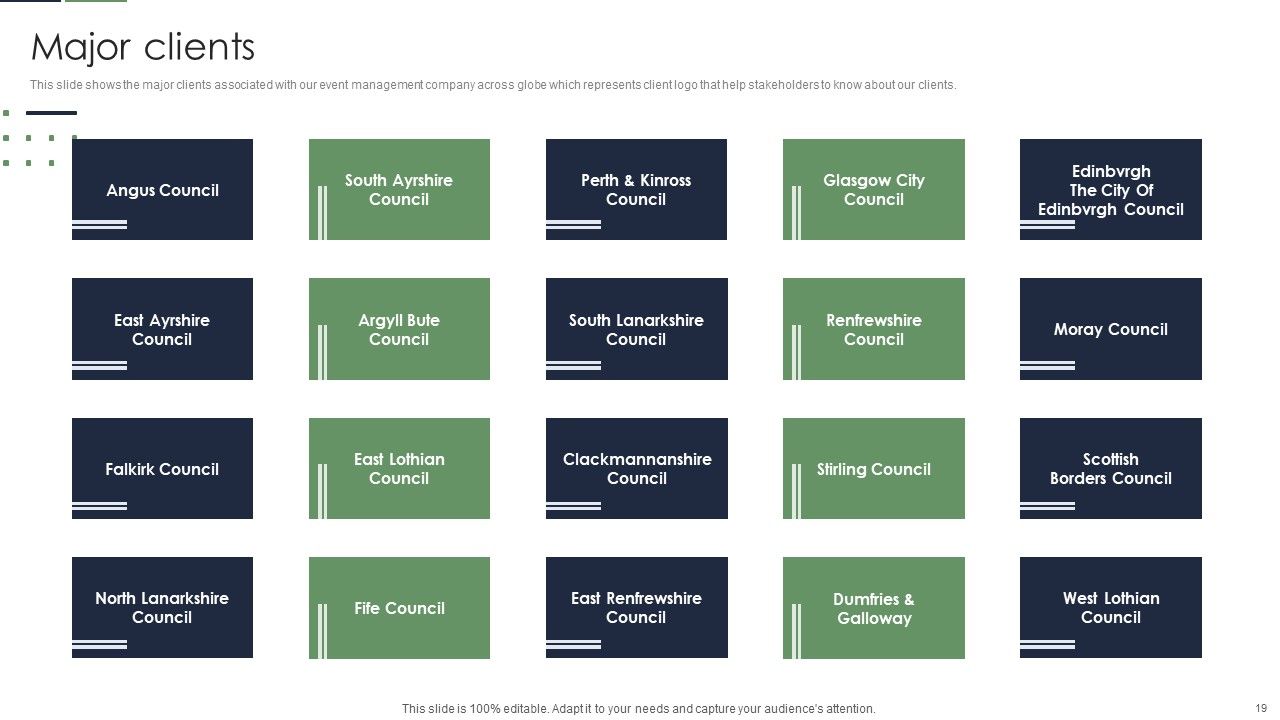 Event Planner Company Profile Ppt PowerPoint Presentation Complete With Slides Slide19