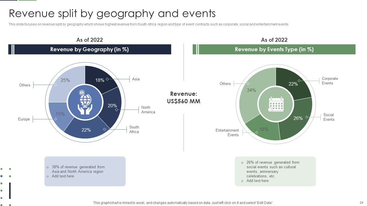 Event Planner Company Profile Ppt PowerPoint Presentation Complete With Slides Slide24