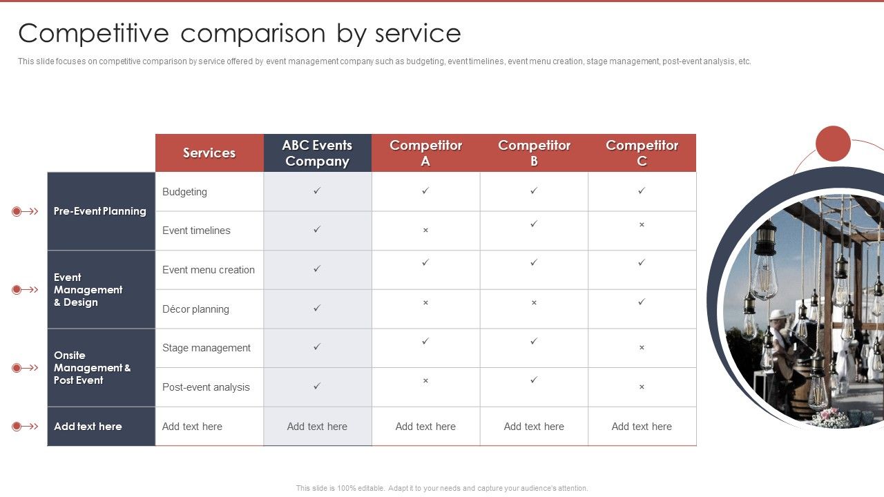 Event_Planning_And_Management_Company_Profile_Competitive_Comparison_By_Service_Icons_PDF_Slide_1.jpg