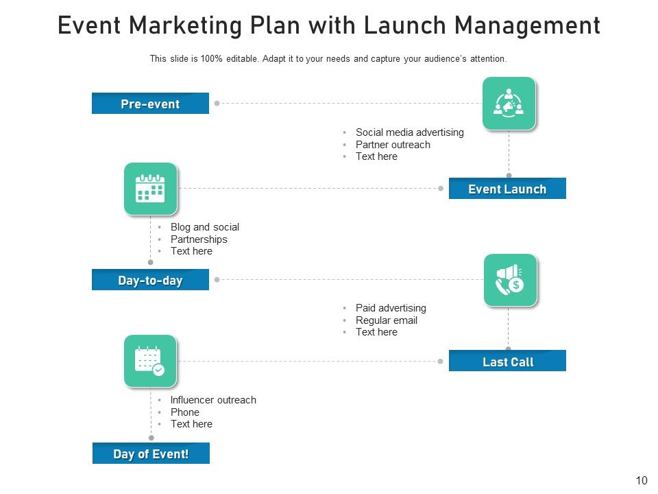 Event Retailing Plan Business Analysis Ppt PowerPoint Presentation Complete Deck Slide10