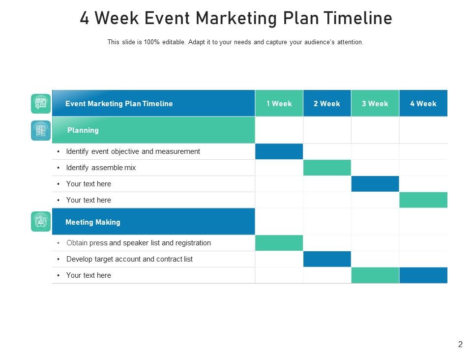 Event Retailing Plan Business Analysis Ppt PowerPoint Presentation Complete Deck Slide02