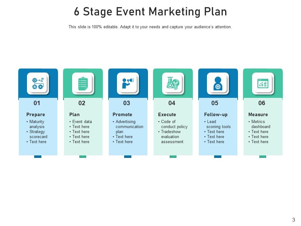 Event Retailing Plan Business Analysis Ppt PowerPoint Presentation Complete Deck Slide03