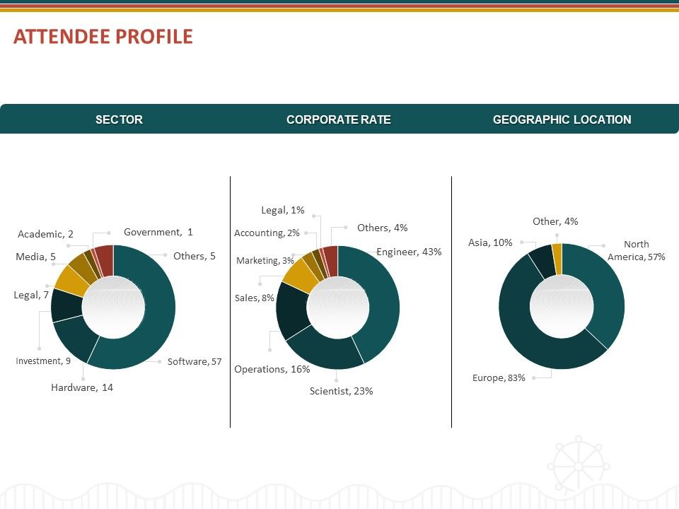 Event_Sponsorship_Attendee_Profile_Ppt_Icon_Templates_PDF_Slide_1.jpg