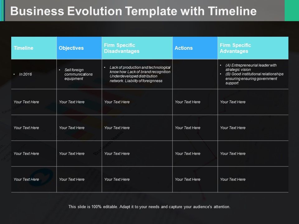 Evolution Histogram Ppt PowerPoint Presentation Complete Deck With Slides Slide12