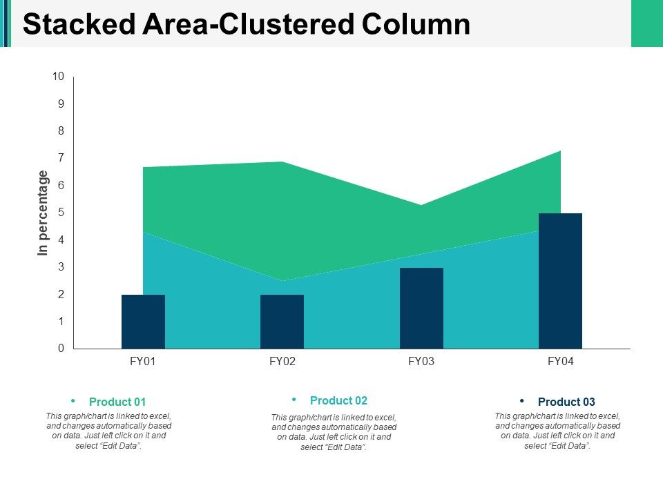 Evolution Histogram Ppt PowerPoint Presentation Complete Deck With Slides Slide17