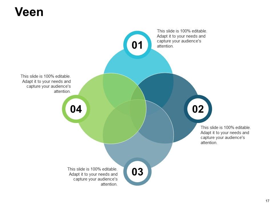 Evolution Of Strategy Ppt PowerPoint Presentation Complete Deck With Slides Slide17