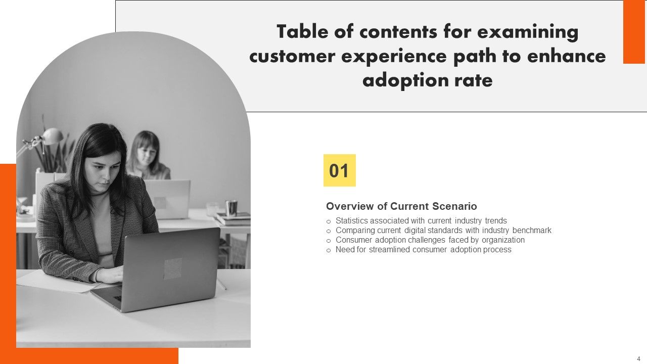 Examining Customer Experience Path To Enhance Adoption Rate Ppt PowerPoint Presentation Complete Deck With Slides Slide04