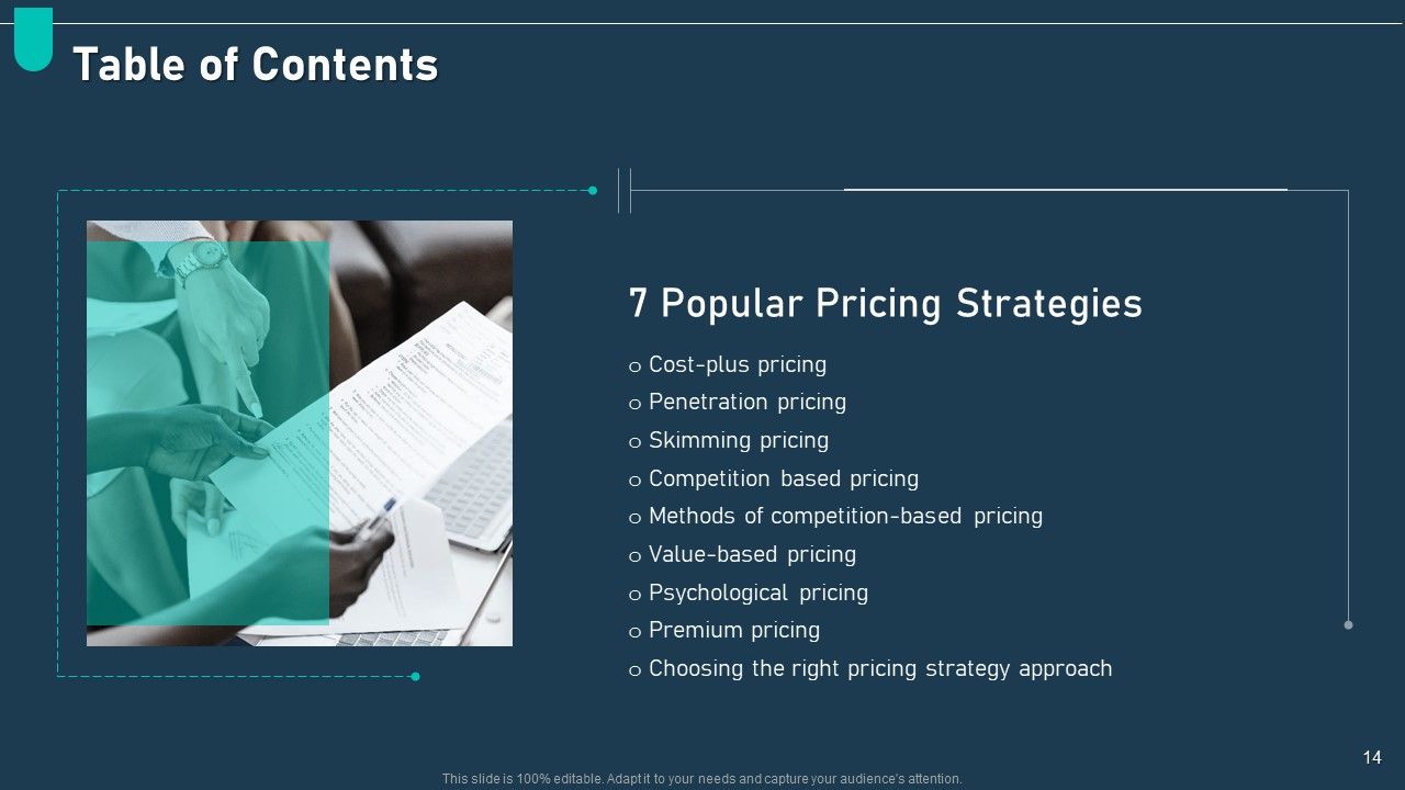 Examining Price Optimization In Organization Complete Deck Slide14