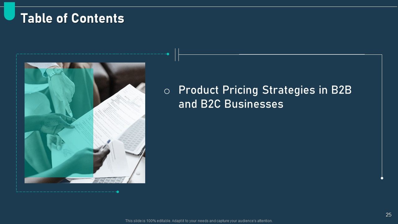 Examining Price Optimization In Organization Complete Deck Slide25