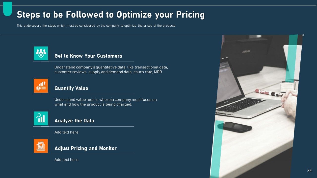 Examining Price Optimization In Organization Complete Deck Slide34