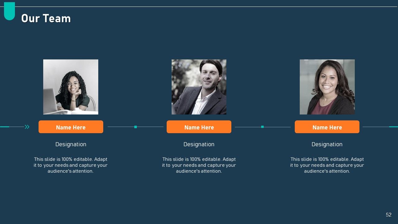 Examining Price Optimization In Organization Complete Deck Slide52