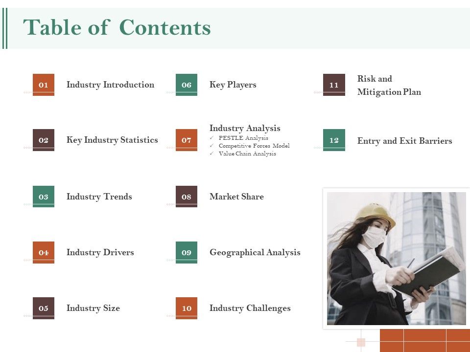 Examining_The_Industry_Environment_Of_Company_Table_Of_Contents_Ppt_Infographic_Template_Icons_PDF_Slide_1.jpg