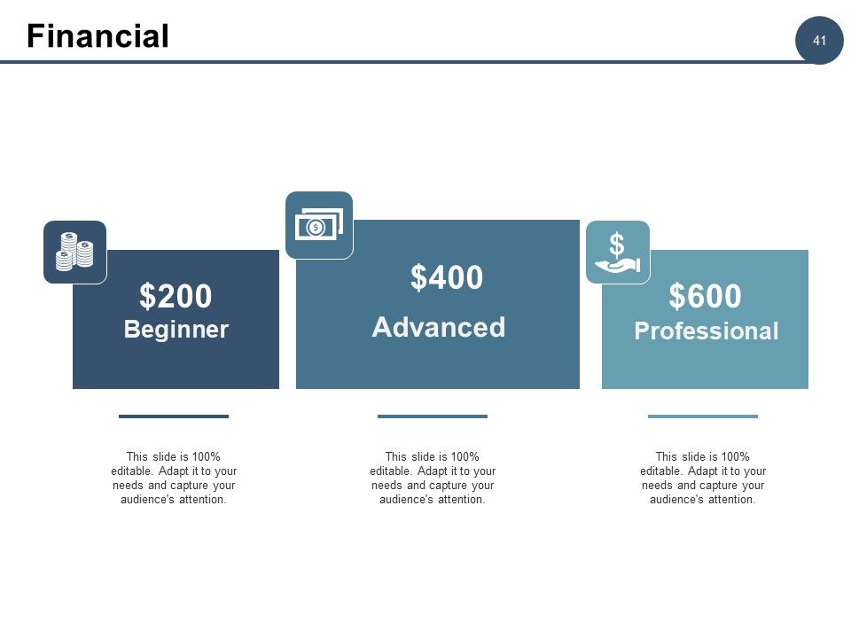 Example Kaizen Presentation Ppt PowerPoint Presentation Complete Deck With Slides Slide41