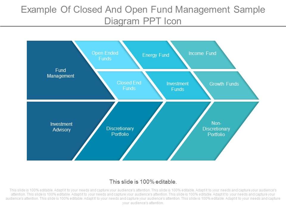 Example_Of_Closed_And_Open_Fund_Management_Sample_Diagram_Ppt_Icon_1.jpg