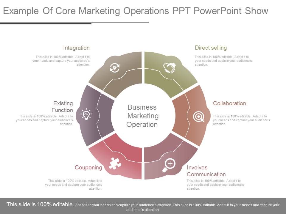 Example_Of_Core_Marketing_Operations_Ppt_Powerpoint_Show_1.jpg
