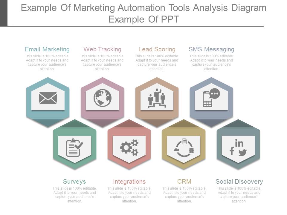 Example_Of_Marketing_Automation_Tools_Analysis_Diagram_Example_Of_Ppt_1.jpg