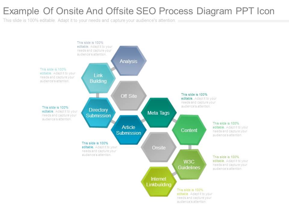 Example_Of_Onsite_And_Offsite_Seo_Process_Diagram_Ppt_Icon_1.jpg
