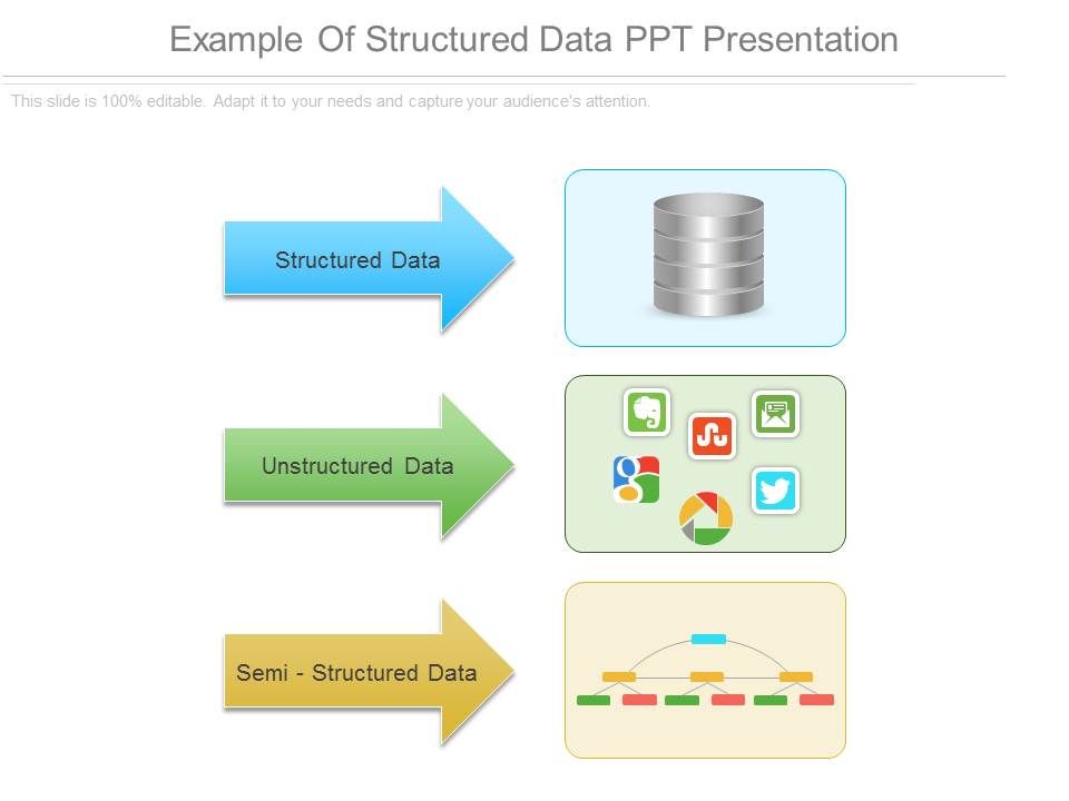 Example Of Structured Data Ppt Presentation