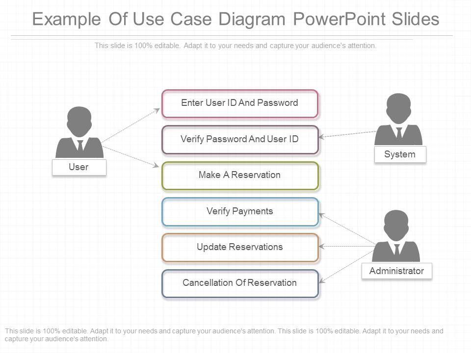Example Of Use Case Diagram Powerpoint Slides