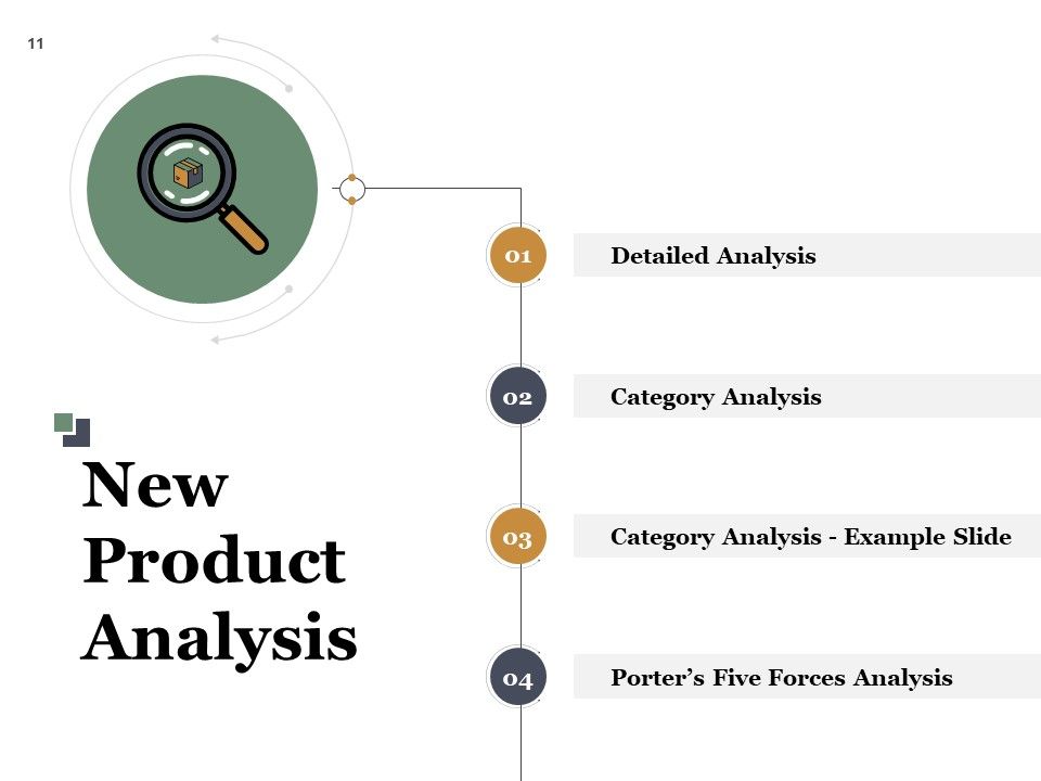 Example Presentation About New Product Ppt PowerPoint Presentation Complete Deck With Slides Slide11
