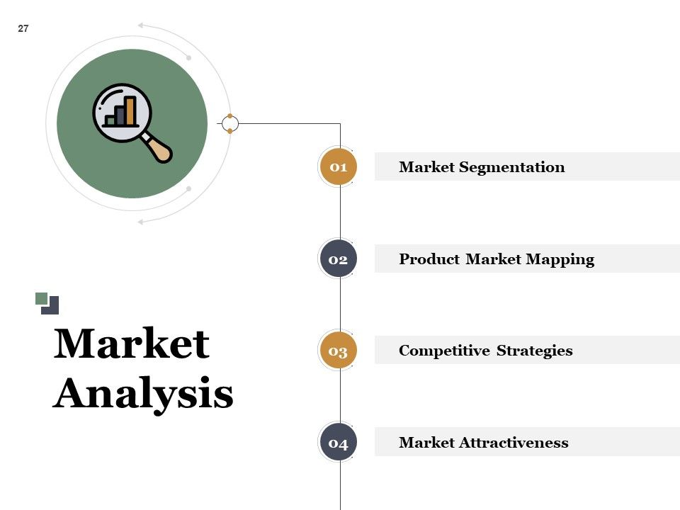 Example Presentation About New Product Ppt PowerPoint Presentation Complete Deck With Slides Slide27