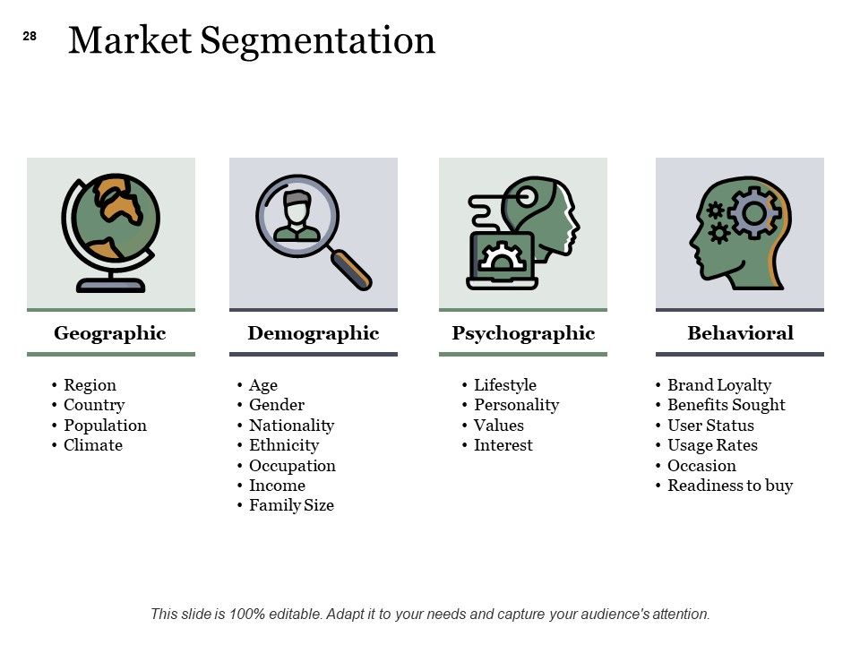 Example Presentation About New Product Ppt PowerPoint Presentation Complete Deck With Slides Slide28