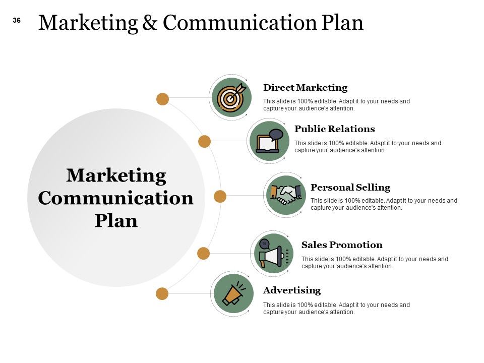 Example Presentation About New Product Ppt PowerPoint Presentation Complete Deck With Slides Slide36