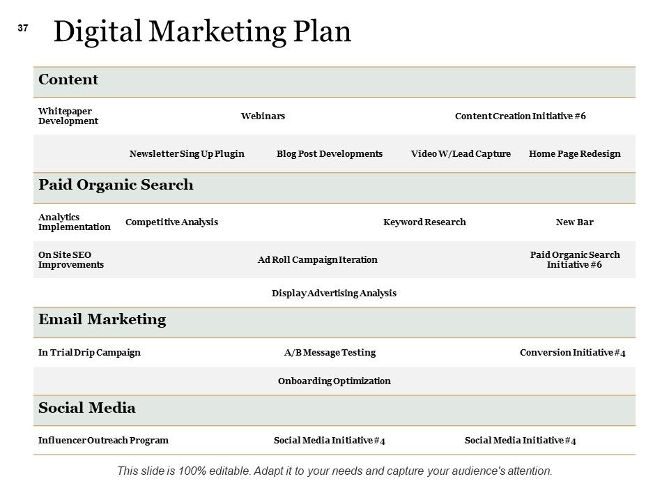 Example Presentation About New Product Ppt PowerPoint Presentation Complete Deck With Slides Slide37