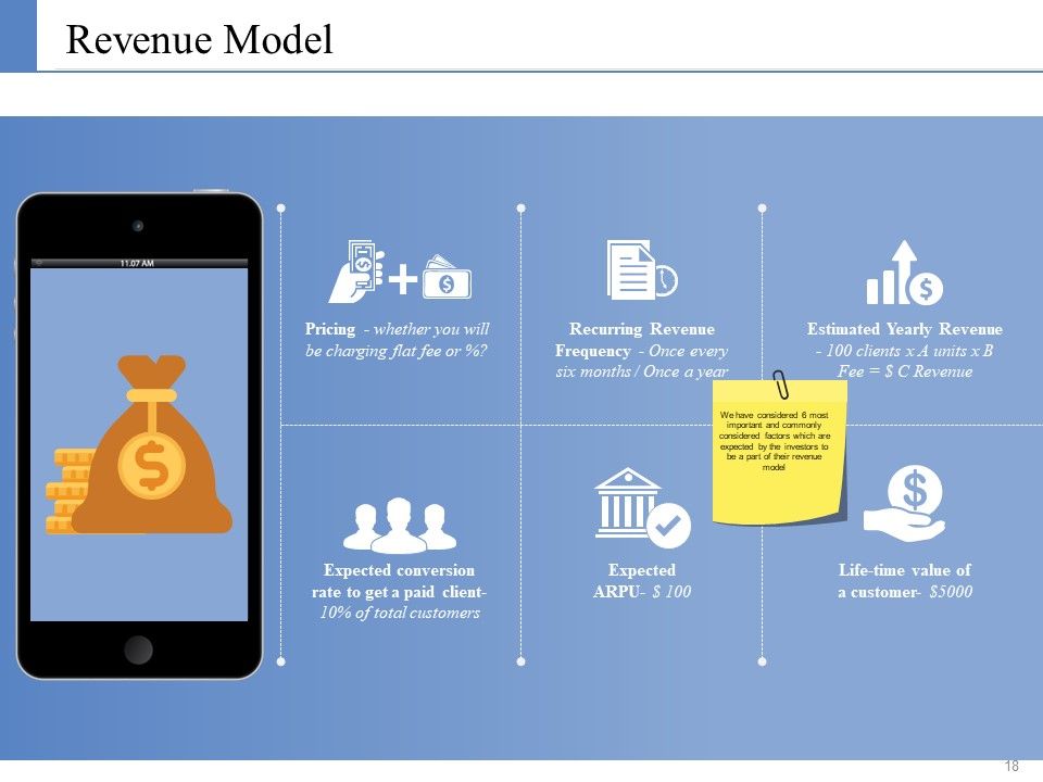 Example Presentation Business Plan Ppt PowerPoint Presentation Complete Deck With Slides Slide17