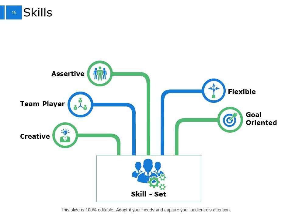 Example Presentation For Job Interview Ppt PowerPoint Presentation Complete Deck With Slides Slide15