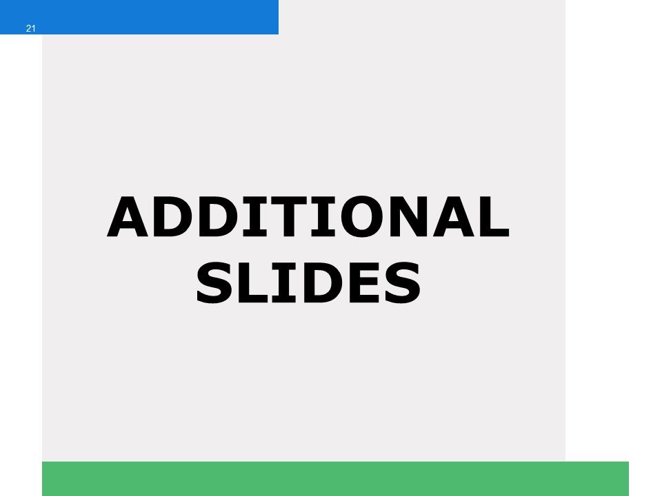 Example Presentation For Job Interview Ppt PowerPoint Presentation Complete Deck With Slides Slide21